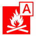 What Are the Different Classes of Fire?